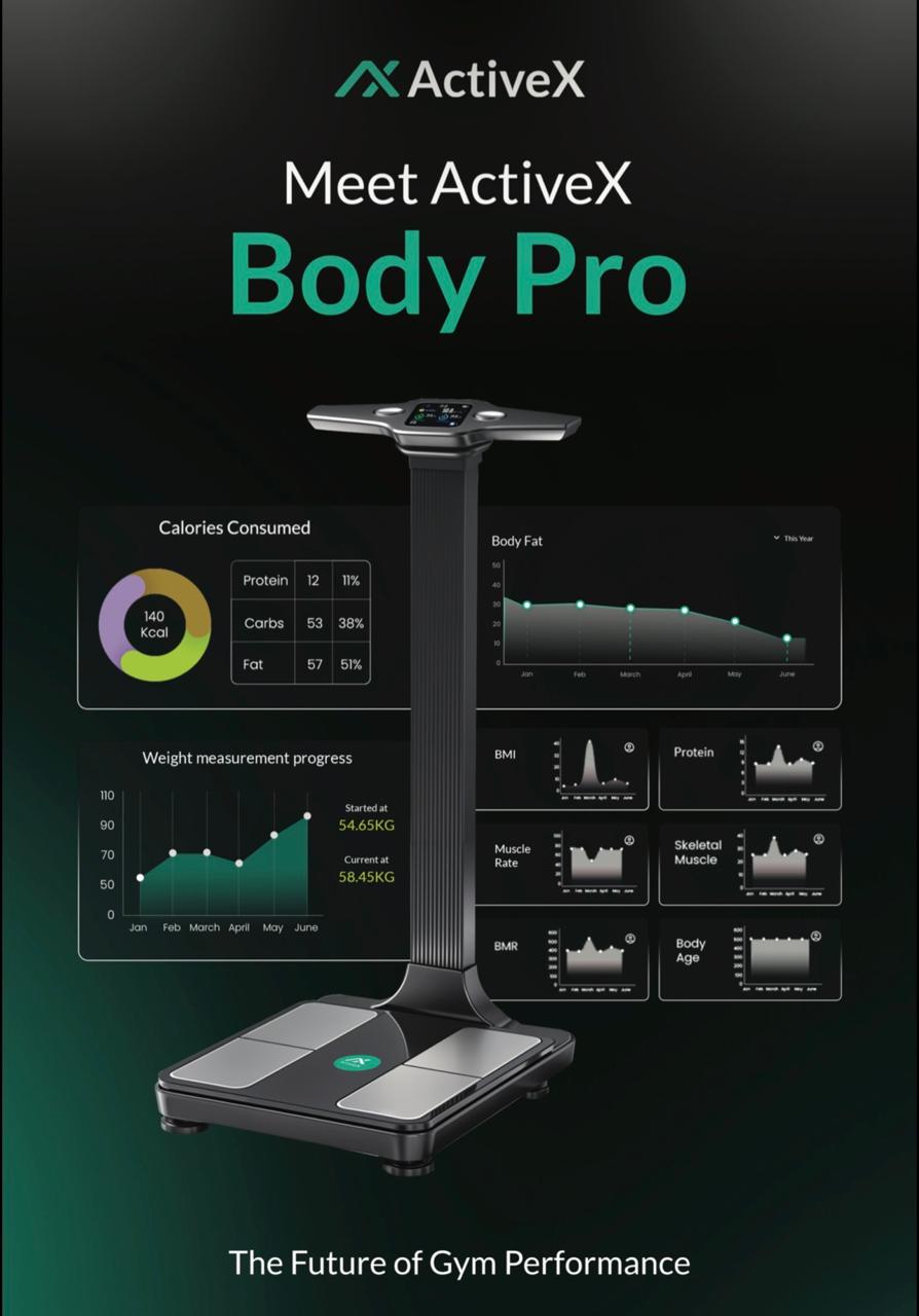 BMI & Body Composition Analysis